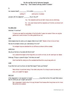 the one and only ivan novel study comprehension questions