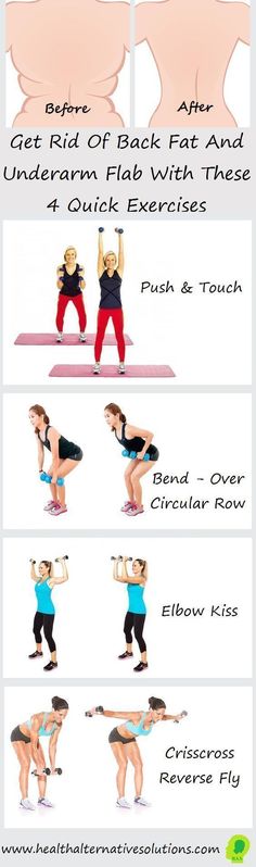 Diet plan for first steroid cycle photo 9