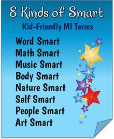 How Many People Believe Learning Styles >> 58 Best Boys Learning Styles Images In 2019 Activities For Boys How Many People Believe Learning Styles >> 58 Best Boys Learning Styles Images In 2019 Activities For Boys