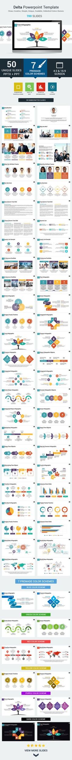 Vishal Sanghi (vishalsanghi) on Pinterest - iq chart template Vishal Sanghi (vishalsanghi) on Pinterest - iq chart template