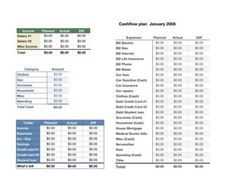 zero based budgeting template