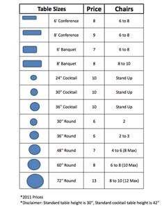 banquet seating plans