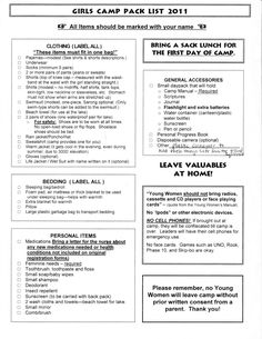 packing list for camping