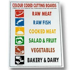 restaurant food safety posters federal posters