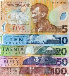 Best money option when travelling new zealand