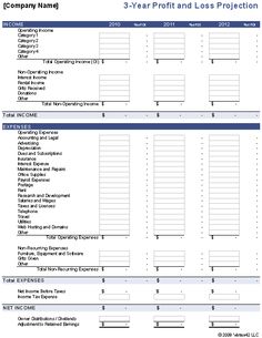 monthly expense report template