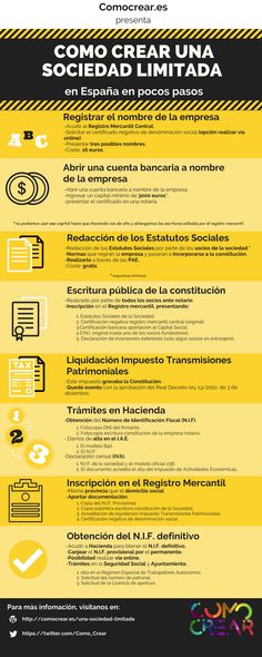 Las 12 Mejores Imágenes De Gestoría Cunningham Fierro Accounting Blog Y Spain