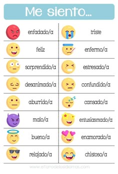 1323 best aprender español
