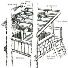 tree house plans free | you can download any of these pictures tree house plans free | you can download any of these pictures