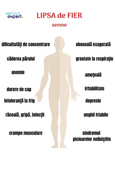 profil pierdere în greutate des moines foro eco subțire
