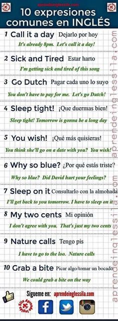 No hay texto alternativo automático disponible. #learnspanish English Tips, English Study