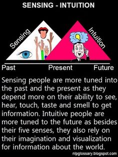 the differences between sensing and intuition the best of our