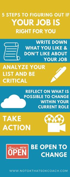 1915 best making a career change images on pinterest career looking for a career change