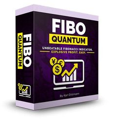 Candlestick Patterns — Forex Brain Trainer