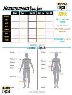 isagenix measurements