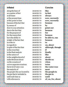 tips for writing an essay