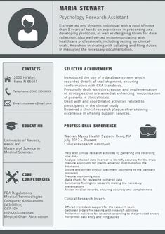 resume format good sample free builder build awesome livmoore intended for how - Format Of A Good Resume resume format good sample free builder build awesome livmoore intended for how - Format Of A Good Resume