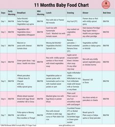 12 month baby food chart indian meal plan for 1 year old 12 month baby food chart in tamil