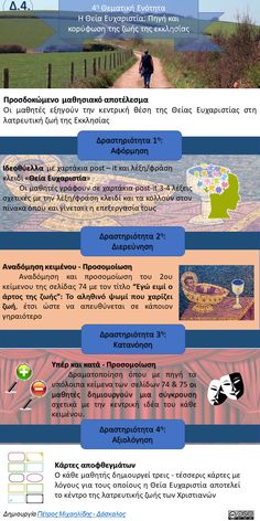 dating παιχνίδια προσομοίωσης σε απευθείας σύνδεση για παιδιάΠαραδείγματα εισαγωγής τίτλου για την ιστοσελίδα γνωριμιών