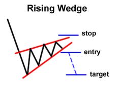 Best free forex trading robots