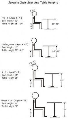 Bar Table Standard Height Stools Pinterest Seating Juvenile Chair Heights Stool Table