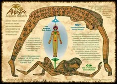 Divine sperm of osiris egyptian myths Divine sperm of osiris egyptian myths