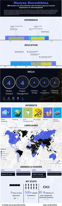 Bobu0027s awesome infographic resume Wordsmith Pinterest - resume social media Bobu0027s awesome infographic resume Wordsmith Pinterest - resume social media