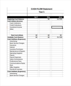 modèles de free cash flow Free cash flow is a company's operational cash flows less the cash it needs to fund capital expenditures and net working capital needed to maintain current growth since it is typically difficult . modèles de free cash flow Free cash flow is a company's operational cash flows less the cash it needs to fund capital expenditures and net working capital needed to maintain current growth since it is typically difficult .