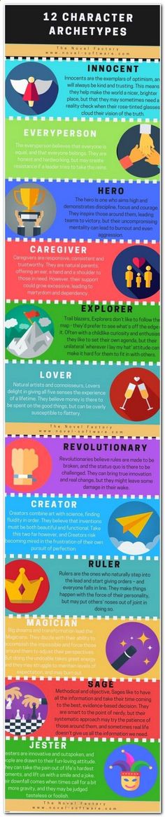 best-photos-of-current-events-paper-outline-definition-essay-outline - fresh 8 graduate school personal statement best-photos-of-current-events-paper-outline-definition-essay-outline - fresh 8 graduate school personal statement