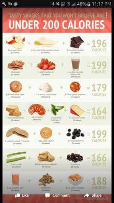 1500 kcal étrend rendelés
