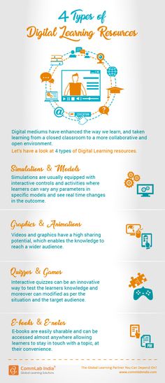 Training Needs Analysis or TNA Work Pinterest Instructional - needs analysis Training Needs Analysis or TNA Work Pinterest Instructional - needs analysis