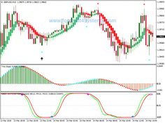 The practical handbook successful forex trading purll The practical handbook successful forex trading purll