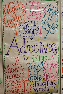 22 Best Adjective Anchor Chart Images Adjective Anchor Chart Even Though For Lower Grades This Would Help Older Students Teaching