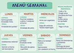 menus keto dieta)