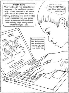 My First Book About The Brain Dover Publications
