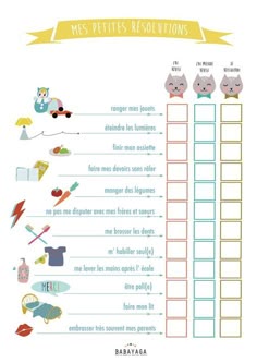 10 Idees De Tableau De La Journee Planning Enfant Routine Enfant Tableau Des Taches 10 Idees De Tableau De La Journee Planning Enfant Routine Enfant Tableau Des Taches