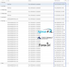 Trading system scanner
