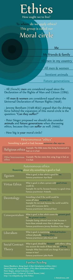 51 Best Business Ethics Images 51 Best Business Ethics Images