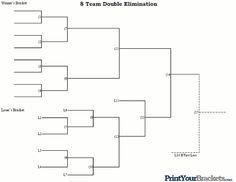 9 team seeded single elimination printable tournament bracket