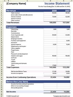 19 best profit and loss statement images profit loss profit and loss account excel template