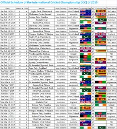 World Cup 2015 Chart Pdf