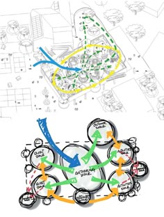 20 best bubble diagram images bubble diagram bubble school diagrams