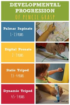 Developmental Progression of Pencil Grasp Pencil grasp Developmental Progression of Pencil Grasp Pencil grasp