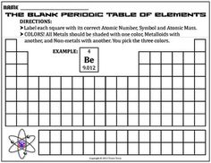 a blank periodic table with labeling and coloring directions this can serve as a practice for students memory and also as a study guide when completed