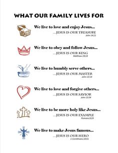15 best core values images core values inspirational qoutes family values essay