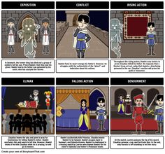 Brutus From The Tragedy Of Julius Caesar Is Also A Common Example Of Hamlet Storyboard That More Should The Government Provide Health Care Essay also Apa Essay Paper Great Gatsby Essay Thesis
