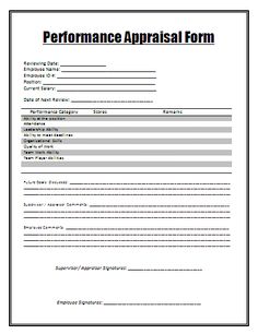 land appraisal report form appraisal forms assessment market value appraisel forms