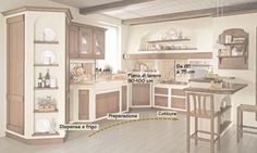 Arcari arredamenti - cucina Capri stile country e classico | 工作 ... Arcari arredamenti - cucina Capri stile country e classico | 工作 ...
