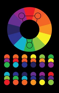 Examples Of Split Complementary Colors split complementary color scheme - blue, yellow-orange, and orange Examples Of Split Complementary Colors split complementary color scheme - blue, yellow-orange, and orange