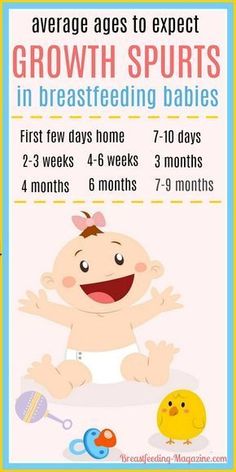 Changing Your World One Diaper at a Time: A Reflective Journey Through Your Babys First Year